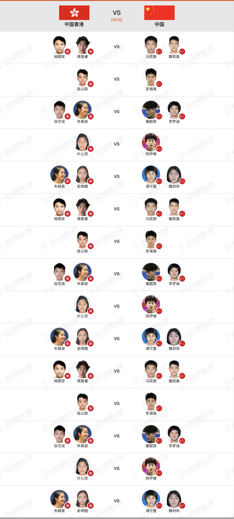 2026年羽毛球亚青赛 6月30日混团决赛对阵，早上9点开赛：【混团决赛：中国?
