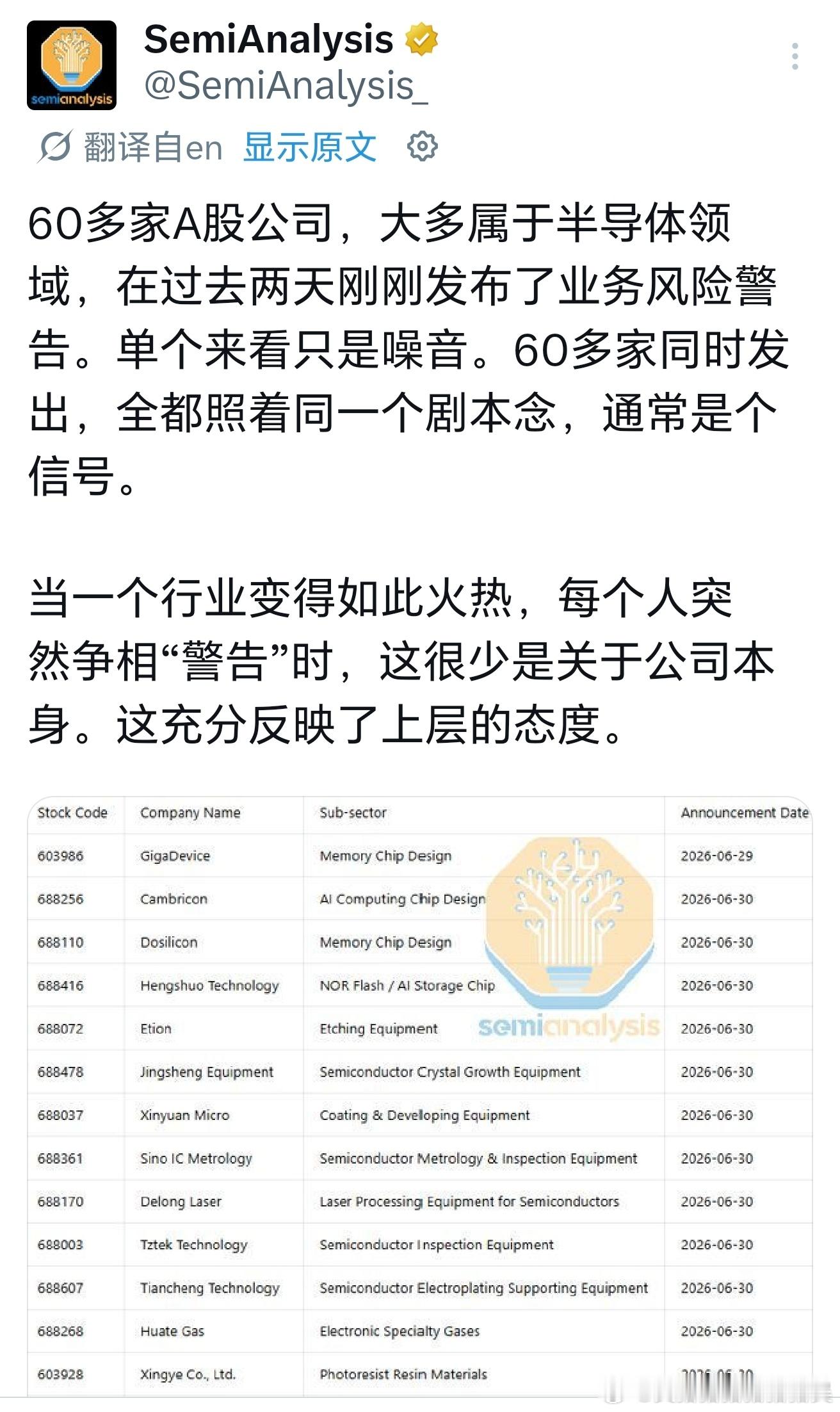 a股不让涨，已经传到推特的独立分析机构那了   真丢人 