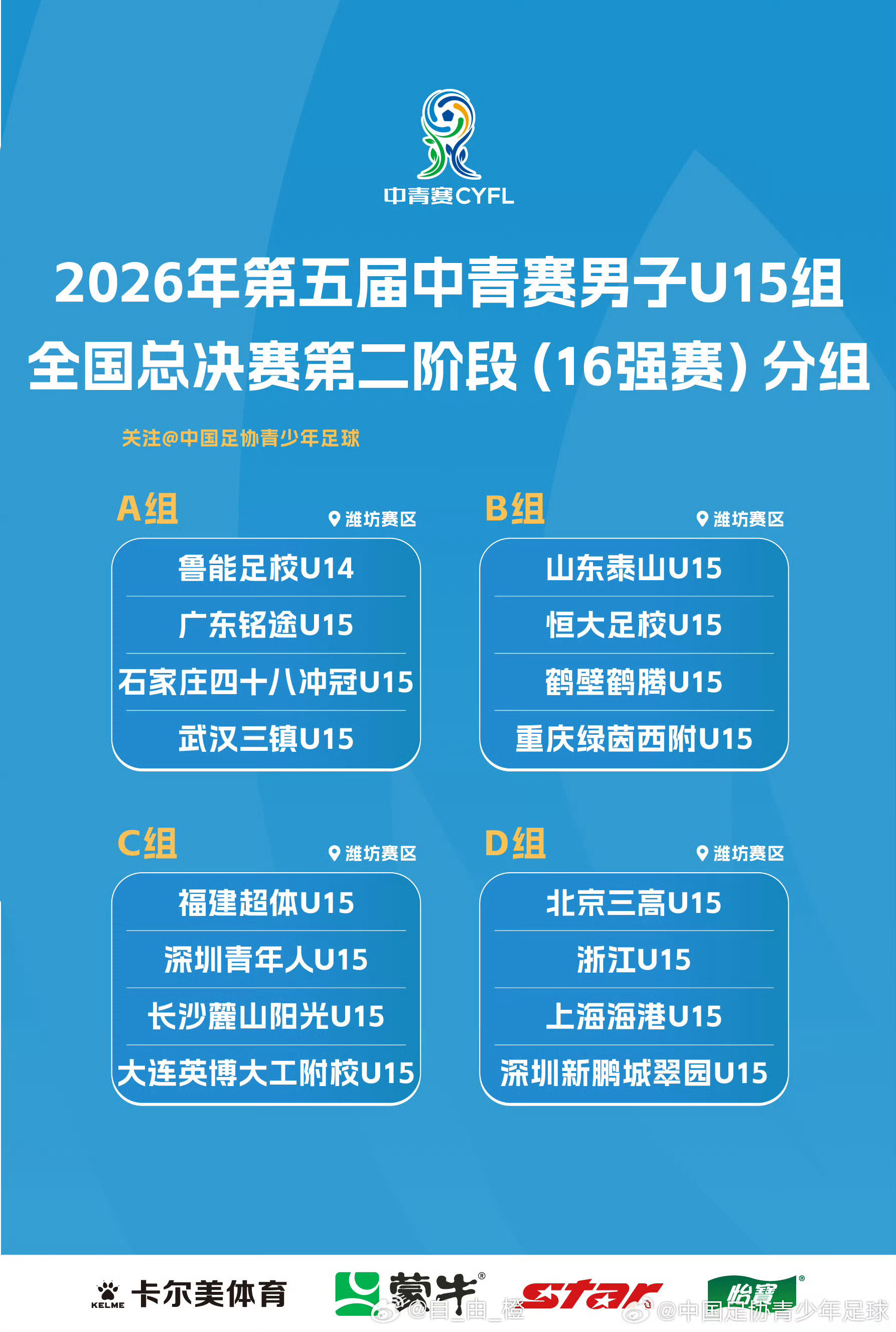 2026年第五届中青赛男子U15组全国16强赛分组以及小组赛赛程山东泰山[超话]