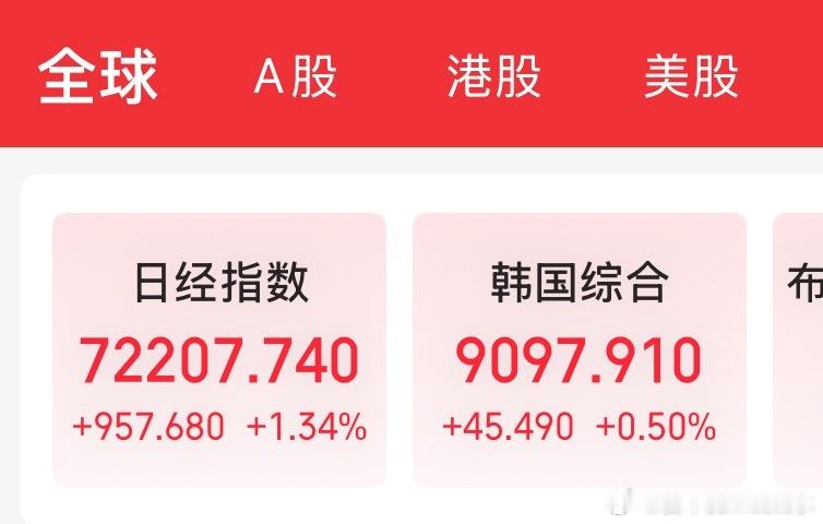 听说要加息了，锁海峡了，好的，继续涨，不要停 