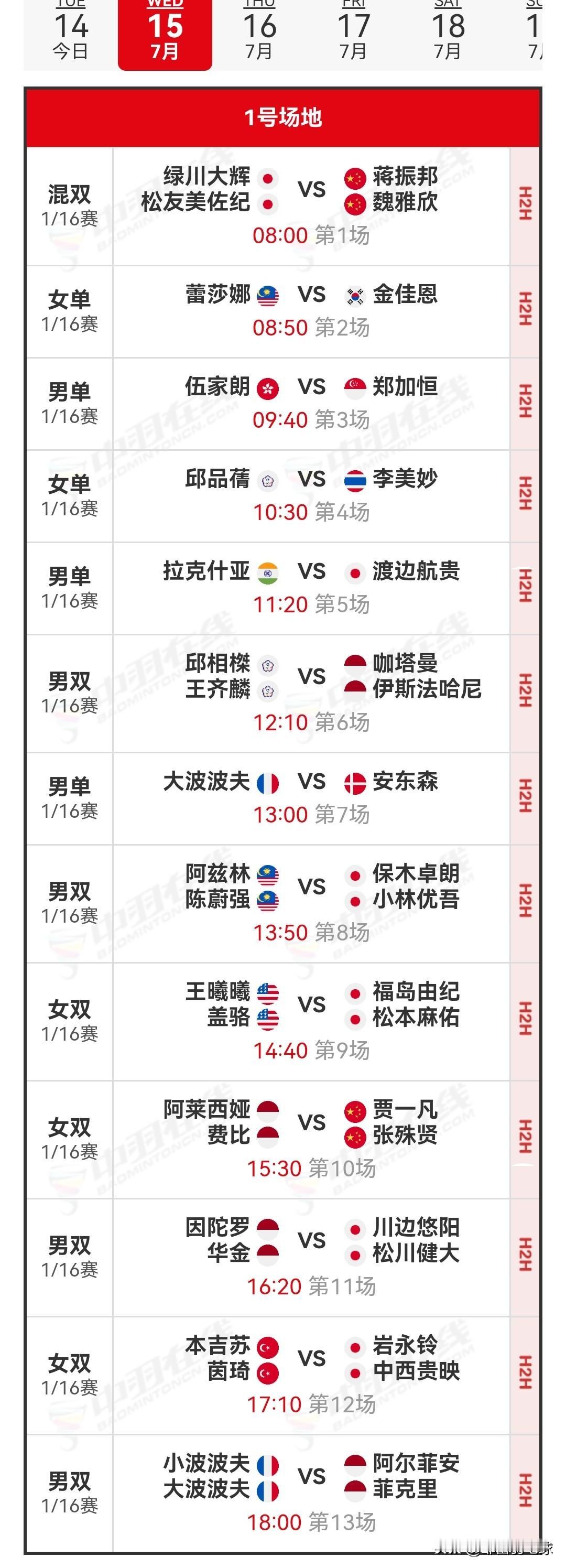 2026年7月15日日本羽毛球公开赛1/16决赛（二）赛程安排

明日将继续开展