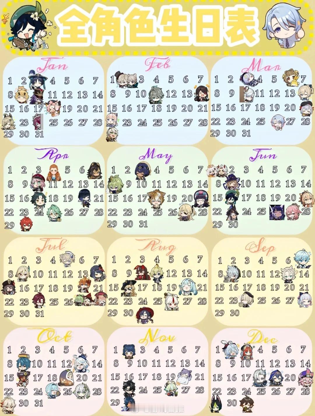 原神角色生日表，有和你同一天的吗？#原神# ​​​