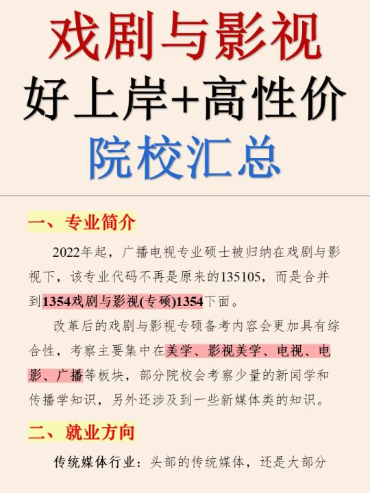 戏剧与影视考研上岸院校➕高性价比