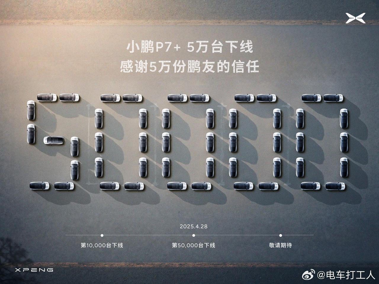 第50000台小鹏P7+正式下线5个月 5万台了[馋嘴]小鹏P7+的成功与其说是