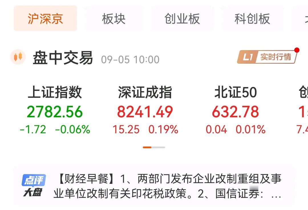 没有悬念的开始高开低走了，接下来就是跳水，早上冲进去的又被活埋了，看今天这样的走