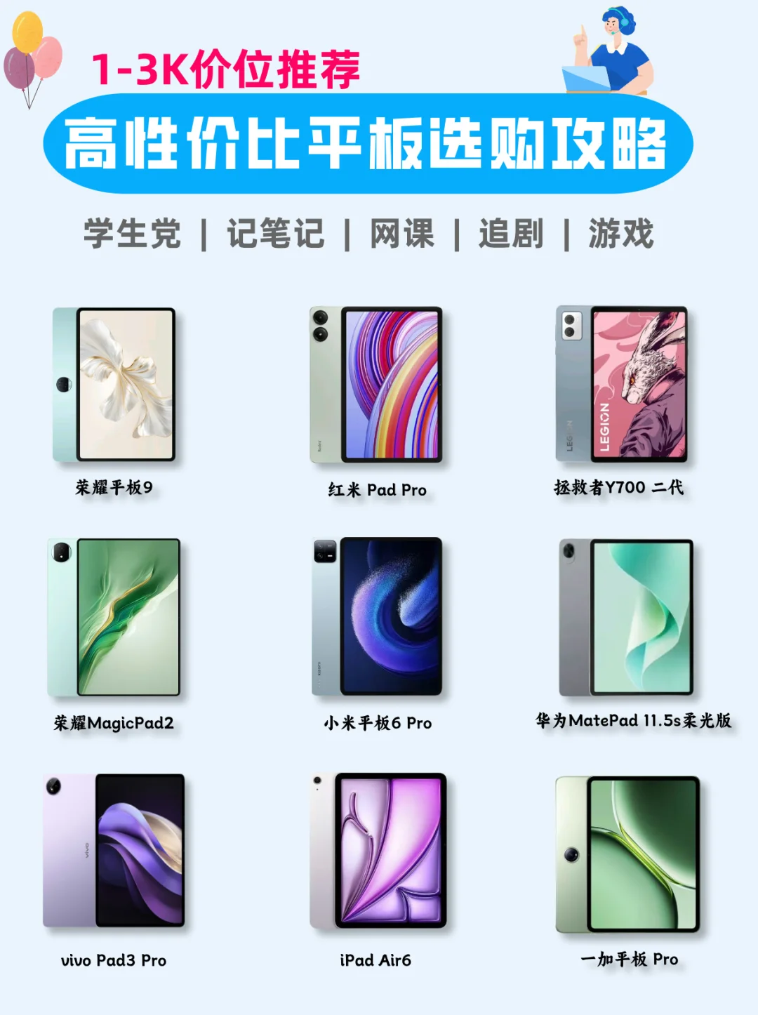 预算1-3k学习、护眼、打游戏的平板怎么选？