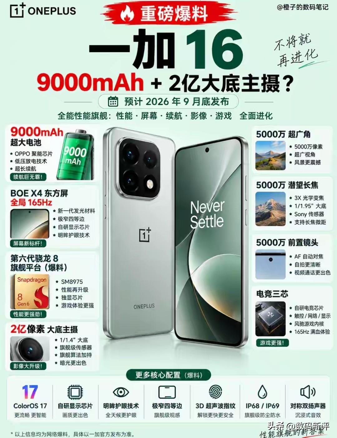 一加16能不能早点爆料外观[捂脸]配置方面都了解的差不多了，就等一个价格还有外观