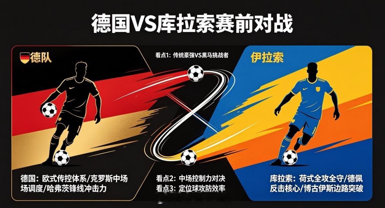 高点压制 vs 穿插渗透伤病与出场：同上，关键对位：范戴克 vs 上田绮世、德容