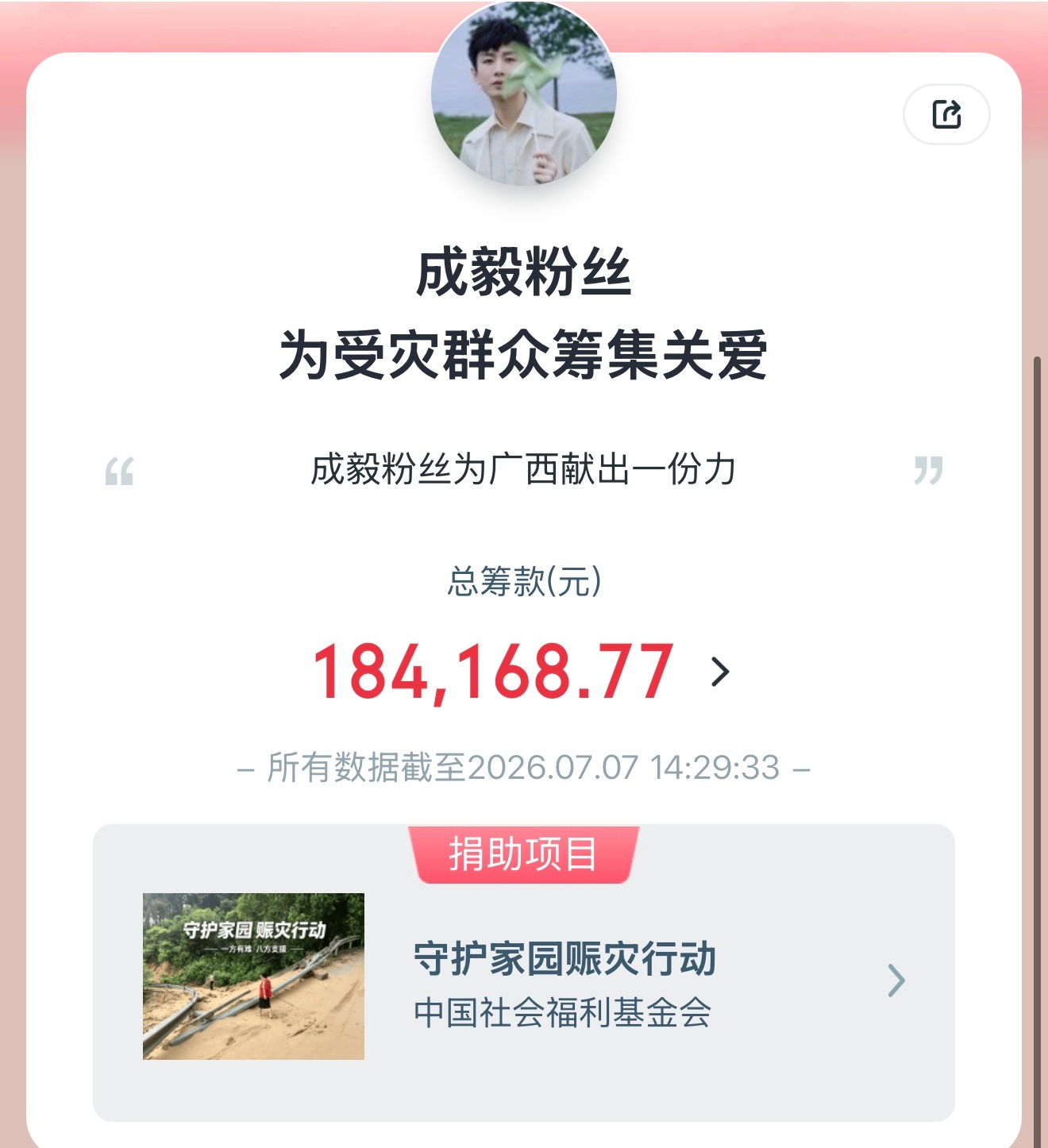 成毅粉丝为受灾地区略尽绵薄之力，守护我们共同的家园，各地受灾地区加油