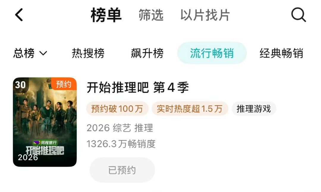 张凌赫 刘宇宁 周柯宇开推4昨天只是放了个短的先导片，今天竟然进拉新周榜了26年