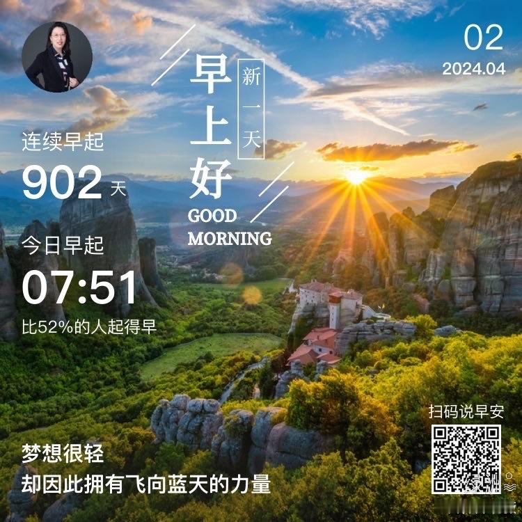 #早安#梦想很轻却因此拥有飞向蓝天的力量 