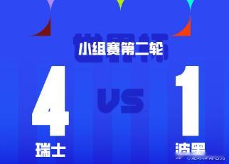 瑞士4比1波黑完美印证了那句话：守，是真守不住的。这是B组第二轮的关键卡位战，首