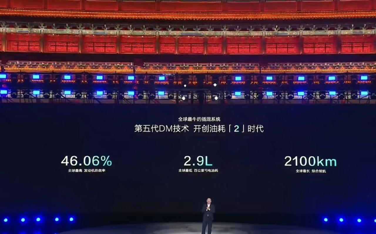 昨天晚上，比亚迪发布第五代DM混动系统时表示，发动机热效率46.06%是全球最高