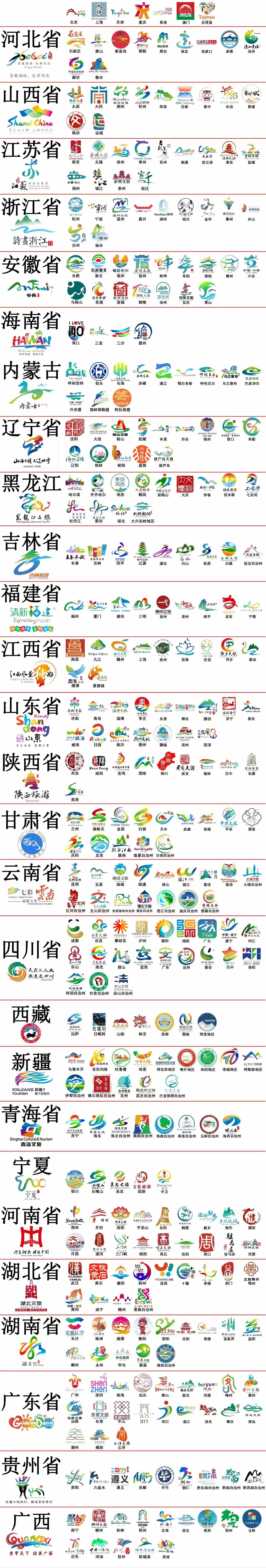 各地文旅标识