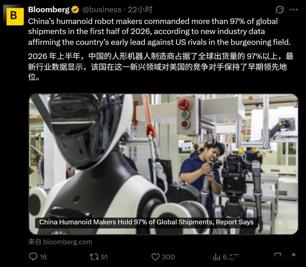 2026 年上半年，中国的人形机器人制造商占据了全球出货量的 97%以上，最新行