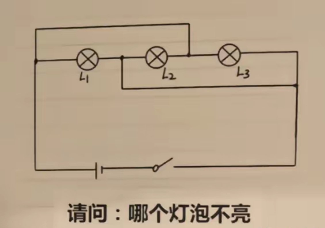 这是一道初中物理知识题，同时也是电工最基础的知识点。问，如果开关闭合后，图中的哪