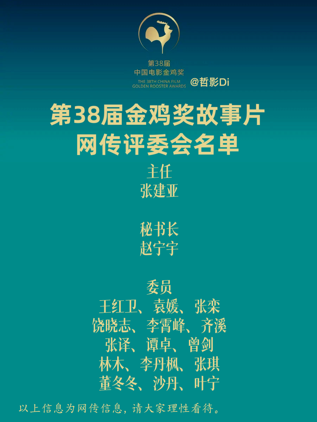 第38届金鸡奖第38届金鸡奖故事片评委会名单公布，本届金鸡奖评委会由张建亚担任评