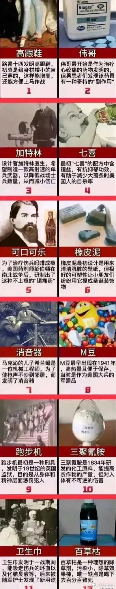 还有哪些发明违背了它最初的用法？ 