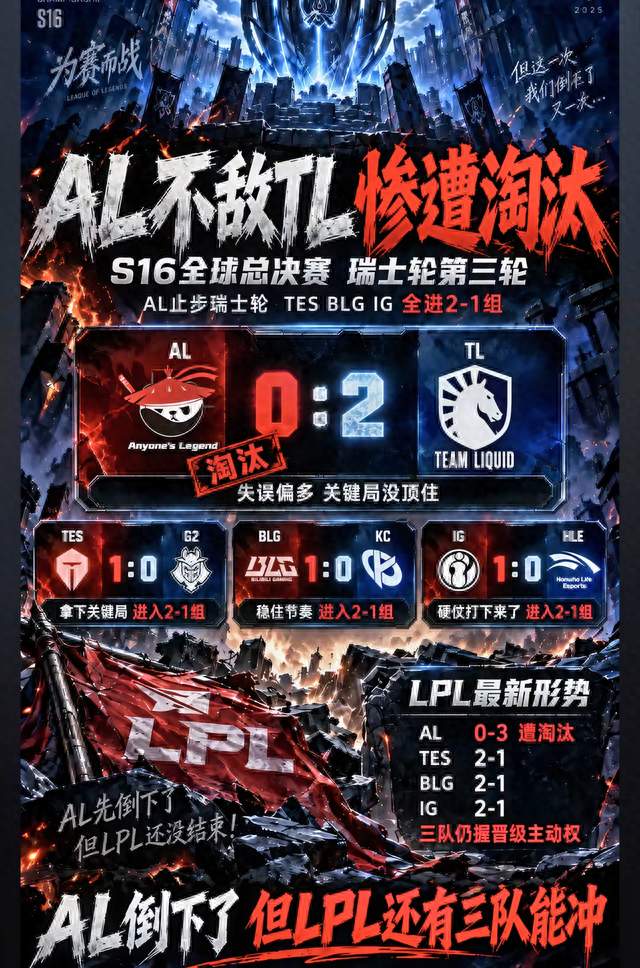 LPL一号种子0-2被淘汰，AL输的不是比赛，是自己的傲慢