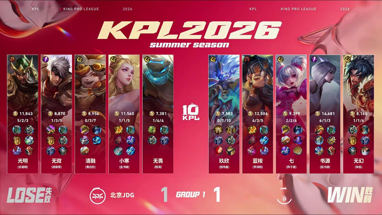书源镜好秀2026KPL夏季赛 常规赛第一轮W1D5 北京JDG对战长沙TES【