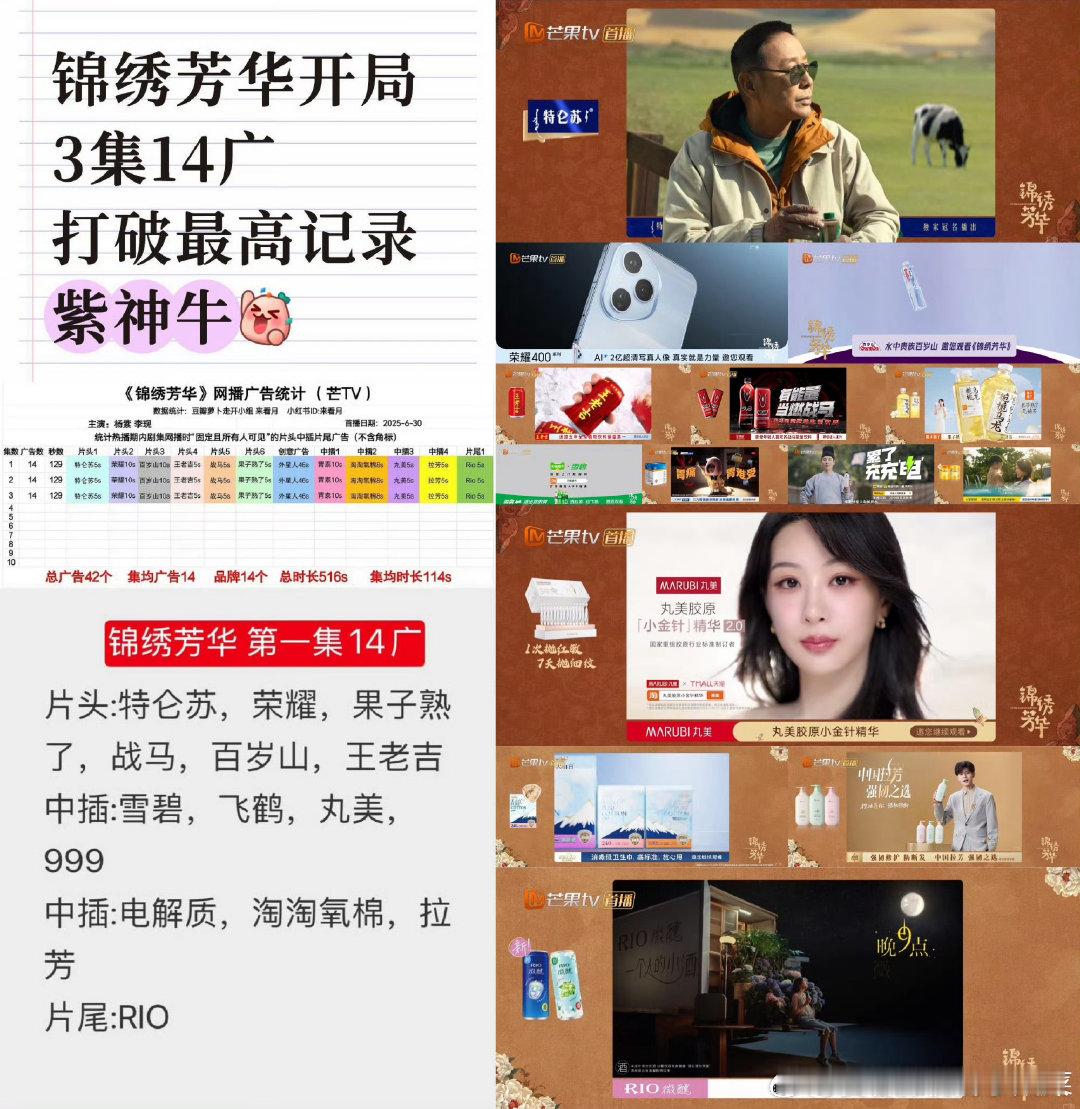 能打败杨紫的只有杨紫自己这个何惟芳我来拥护 ​能打败杨紫的只有杨紫自己 ​ ​​