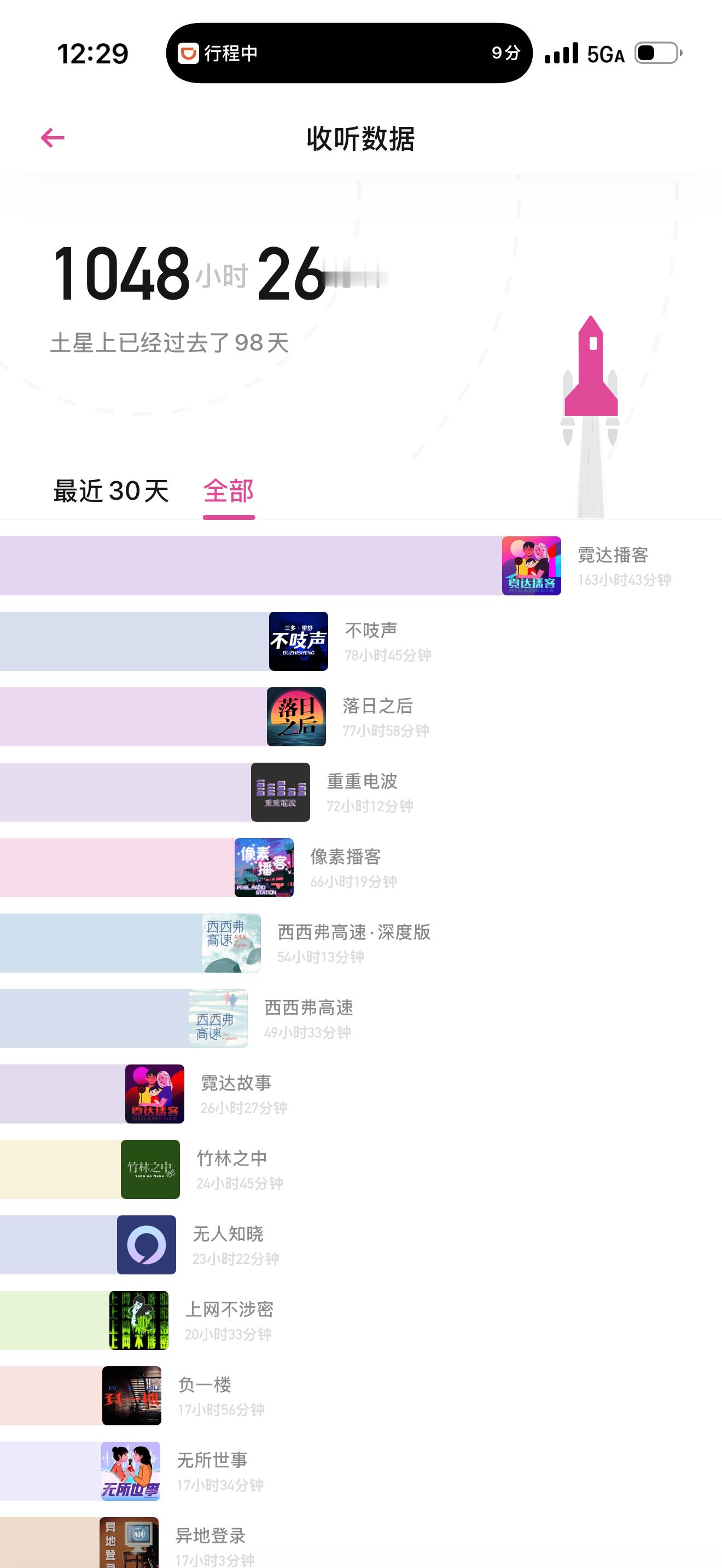 真正资深罪案播客听众：大雪预报 
