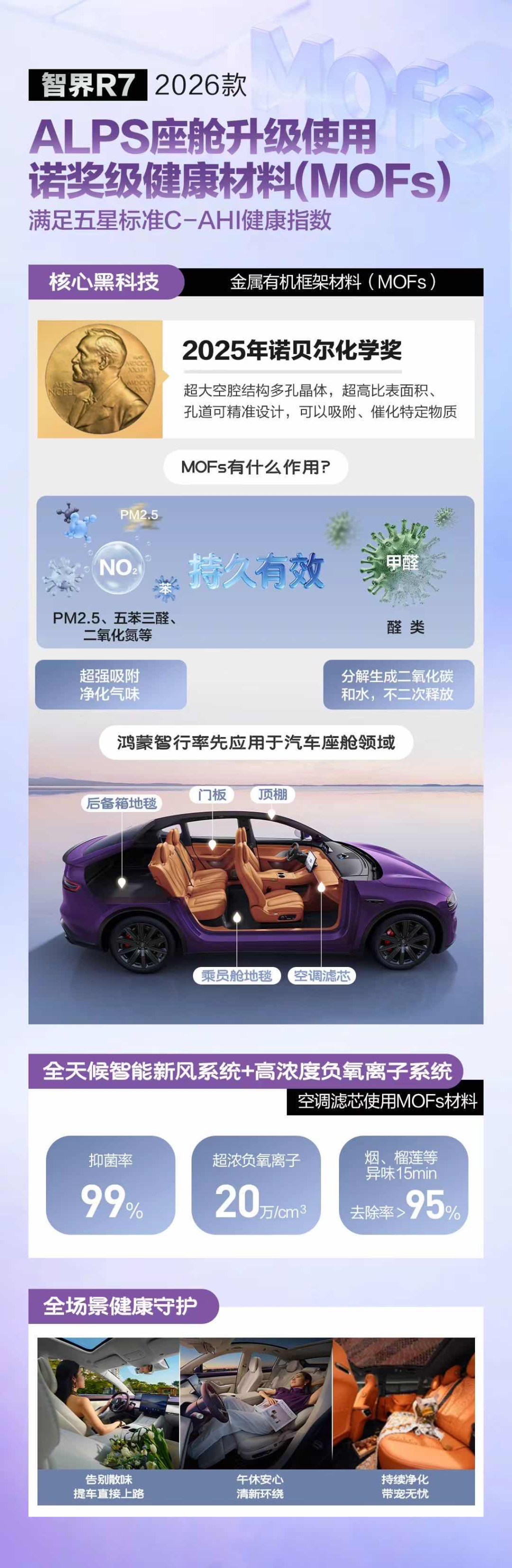 智界R7暗夜紫实车 王玉雯好紫刷到王玉雯这身暗夜紫束腰裙，又飒又美，反差感直接拉