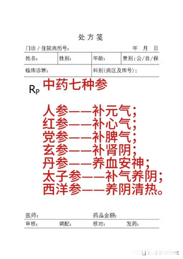中药各种参具有多种功效与作用，包括补虚、益气、健脾、清热解毒等。下面来看这七种常