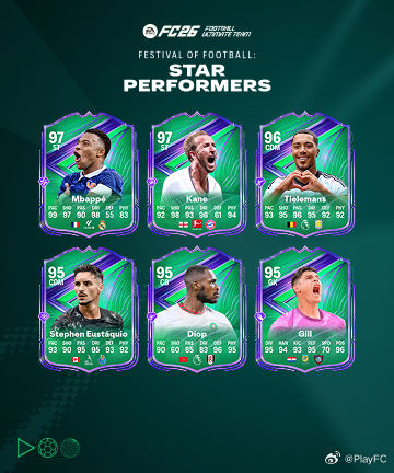 新一期璀璨明星球员现已在FUT中推出。FC26