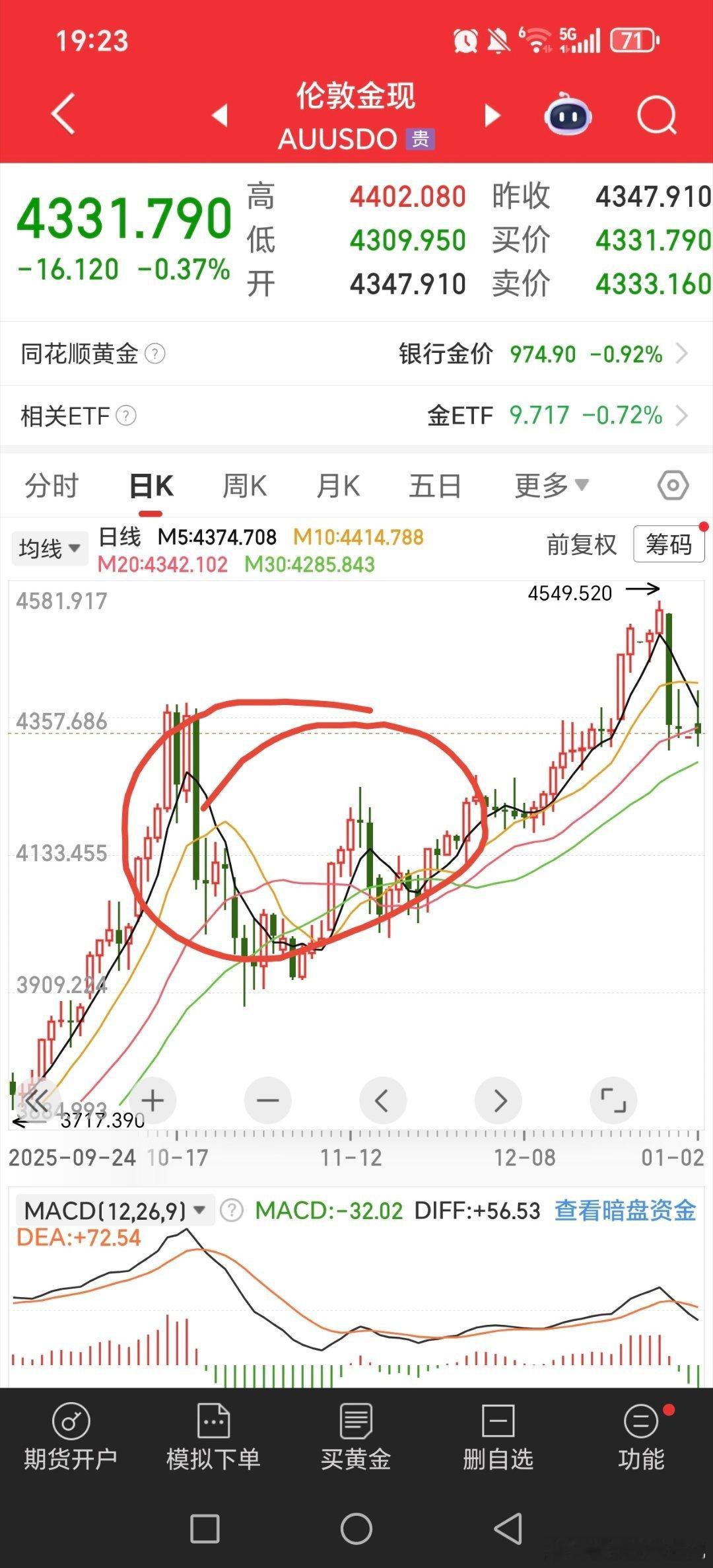 黄金25年涨了百分几十，白银涨了一百多。最近高位大阴线，感觉会类似十月那次大调整