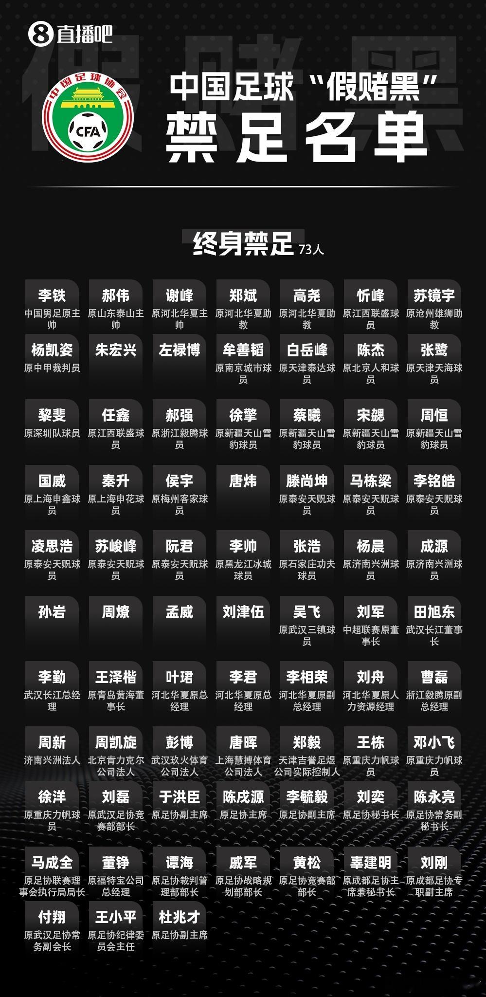 尽管从第一批第二批到现在的第三批，实质上还是只治标治不了本但总比啥都不治强，比如