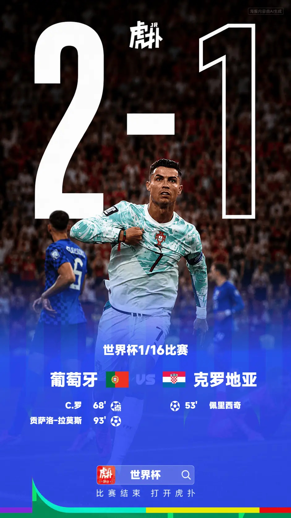 世界杯：葡萄牙2-1克罗地亚，C罗点射，拉莫斯绝杀葡萄牙在世界杯淘汰赛迎战克罗地
