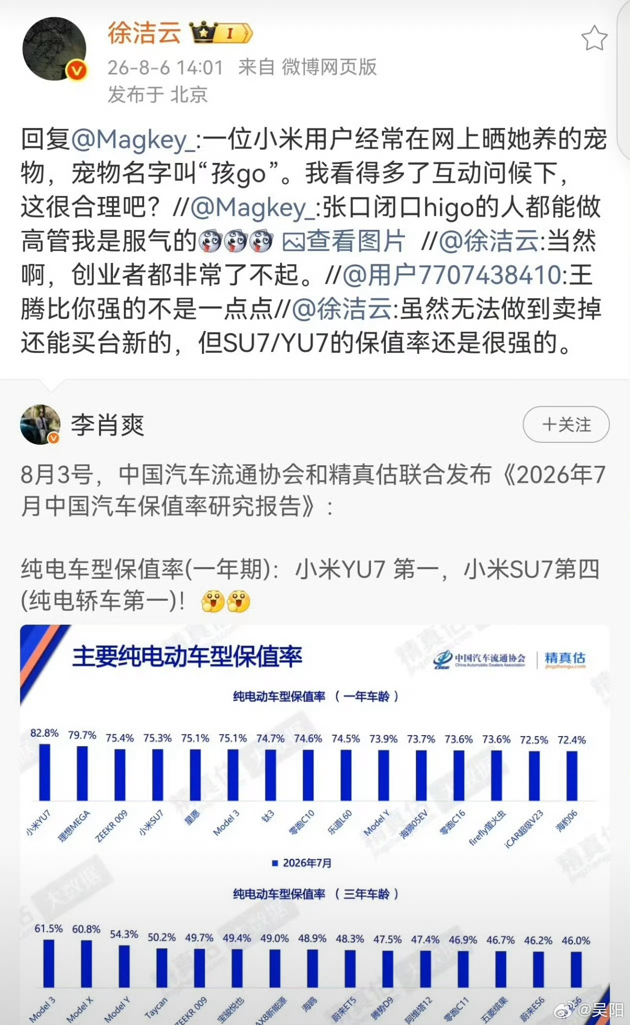 怎么了这是已经到这种地步了吗高管需要下场吵架了吗
