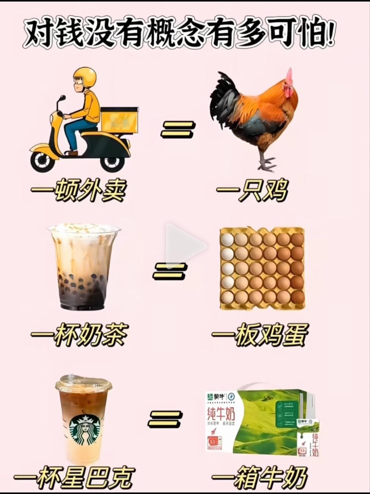 要对存钱有概念大部分人的生活安全感，来自于你有多少存款，所以大家一定要对存钱有概