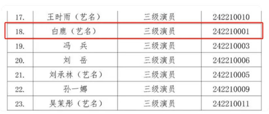 白鹿学历 吃了一圈瓜，大概吃明白了争议焦点在哪里？现在网友关注的核心争议焦点，不