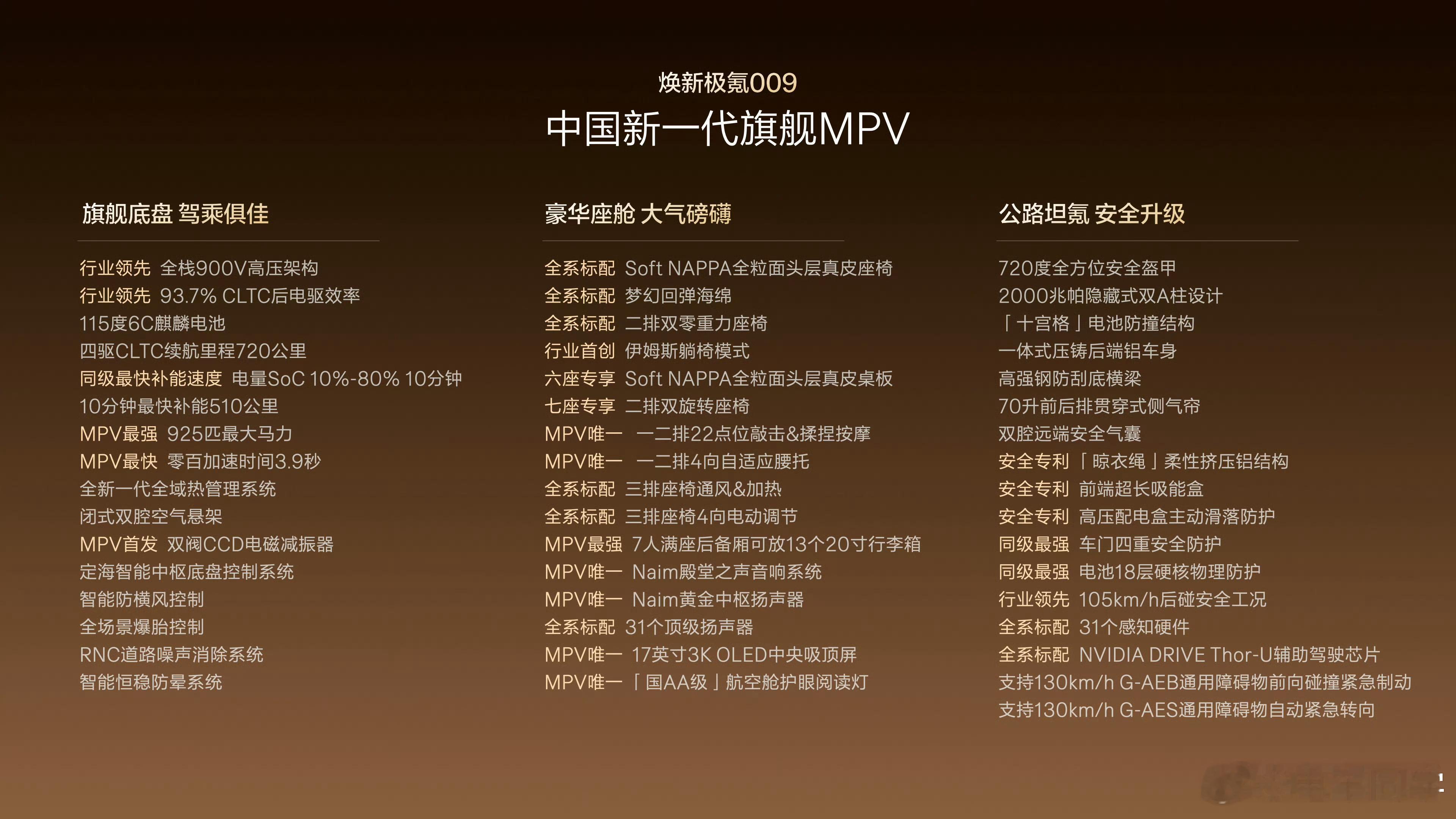 焕新极氪009价格公布了- 七座Ultra 41.38万元- 七座Ultra+齐