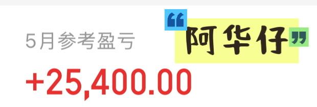 五月第一个交易日结束，网上全在喊牛市回来了。我要求真不高，就盼着能比四月强点。