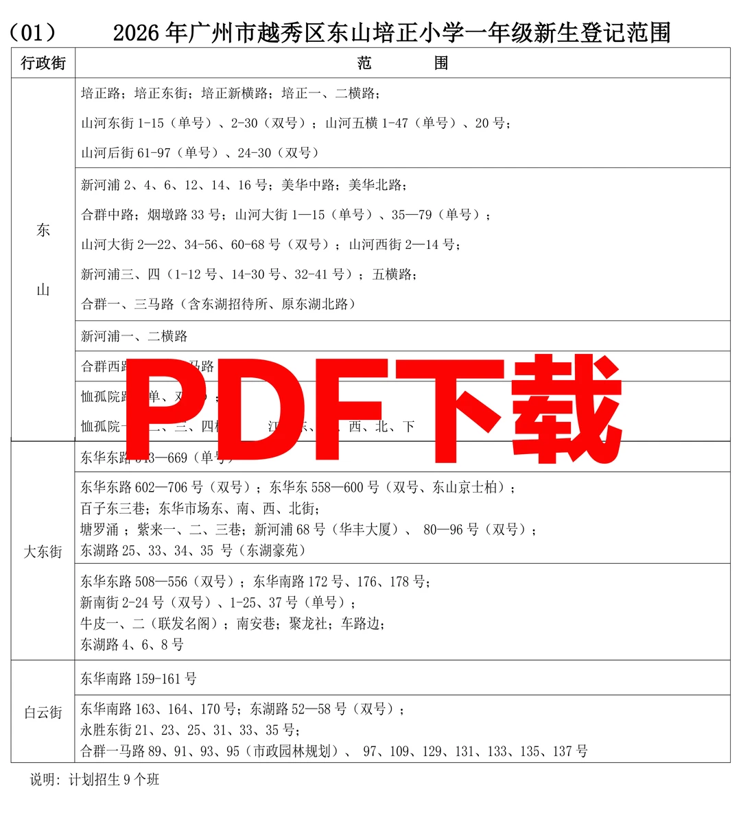 最新出炉！2026越秀区小学对口登记范围~