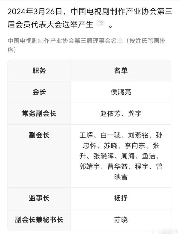 呵呵～ 