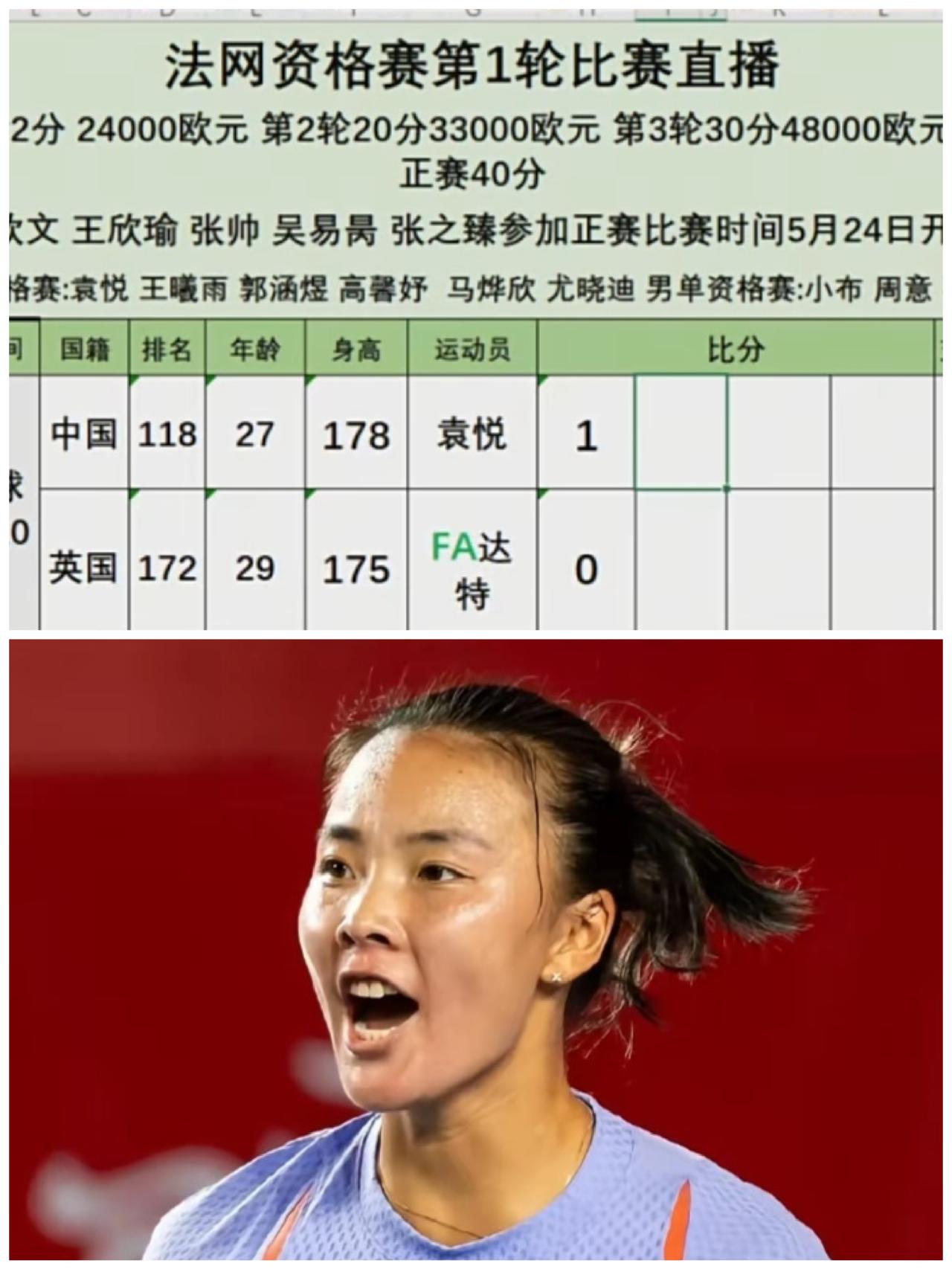 2026跟着网球🎾环游世界
     26网球🎾赛季第二站大满贯法网资格赛拉
