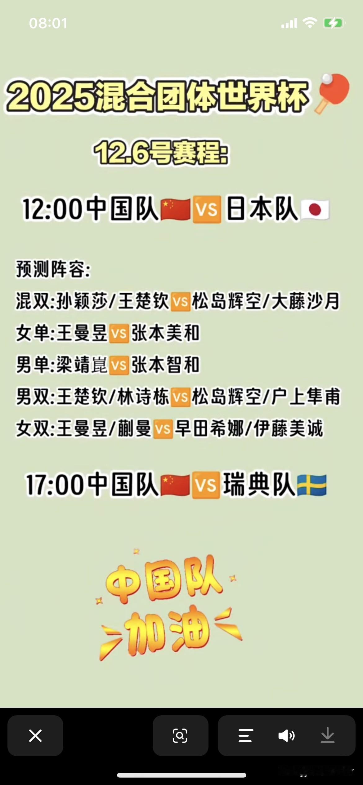 梁靖崑男单，王楚钦林诗栋男双
这是网友预测国乒对阵日本队阵容
我觉得如果王楚钦不