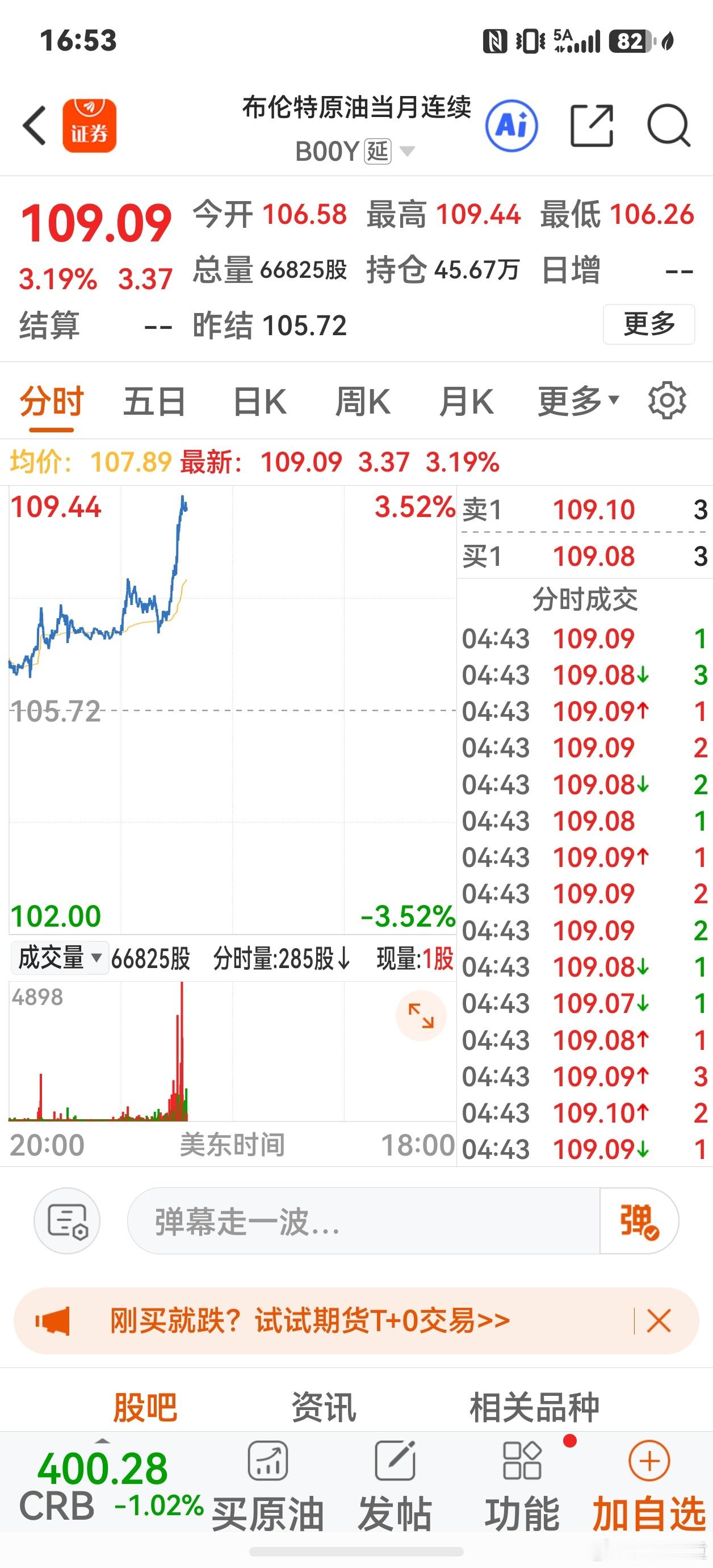 美已拒绝伊朗就结束战争提出的书面方案。双方核心分歧太大，油价中短期内很难回落。 