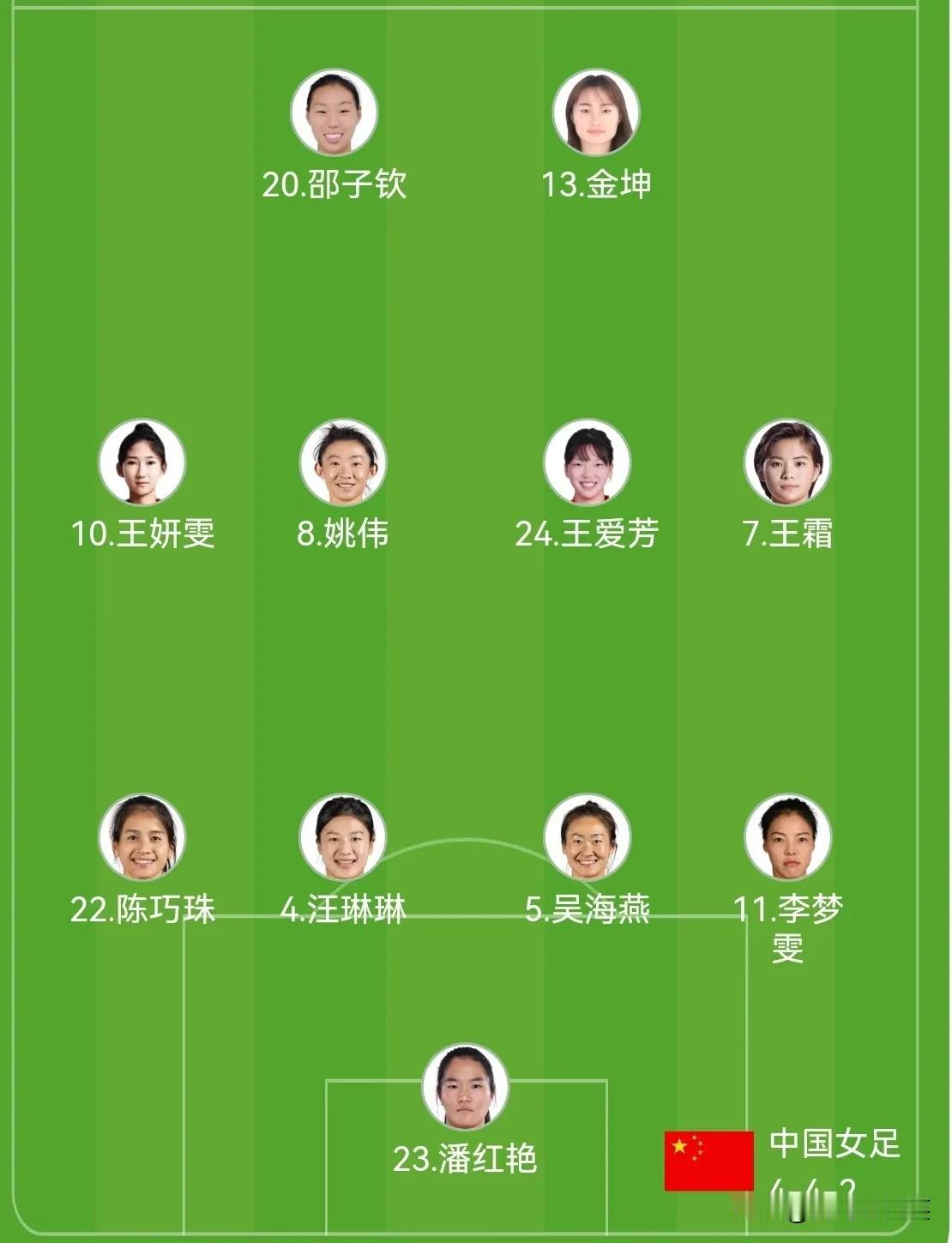东亚杯中国女足VS日本，首发阵容4-4-2！

1、前锋线，邵子钦与金坤搭档，米