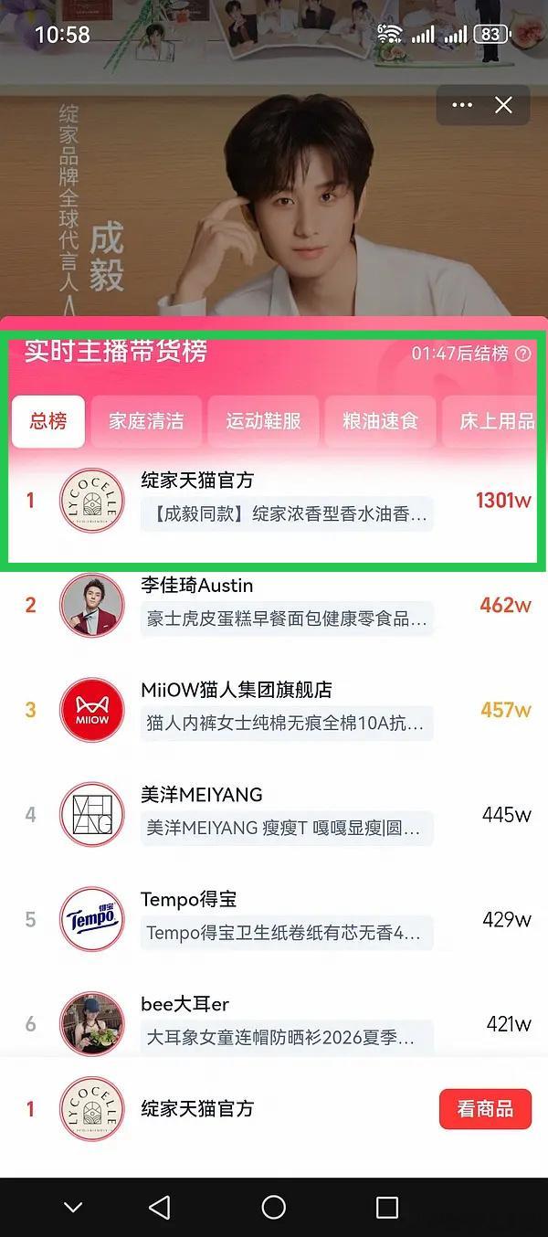吓晕了，成毅号召力和粉丝购买力是有目共睹…今天新官宣代言绽家499礼盒10点17