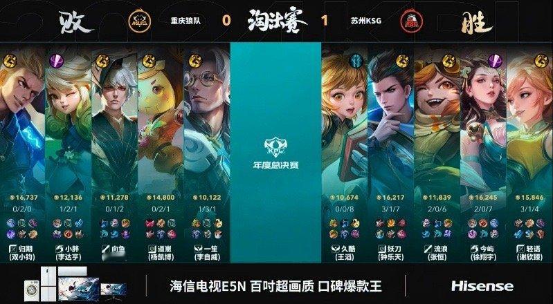 #KSG败决先下一城#沈梦溪绕后卡住位置，苏州KSG打出一波团灭。点掉水晶先下一