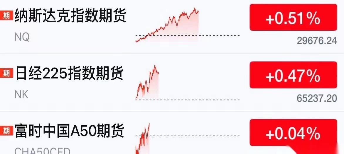 大洋彼岸的纳指期指又往上窜了0.51%，英伟达这位“带头大哥”直接带着一帮AI小