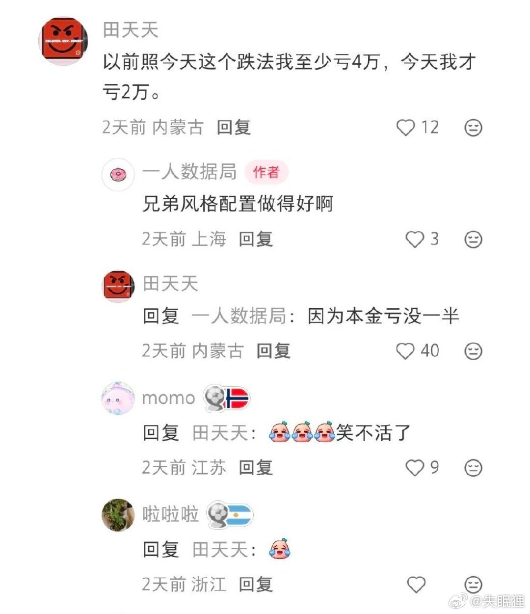 A股中成长的投资者： 