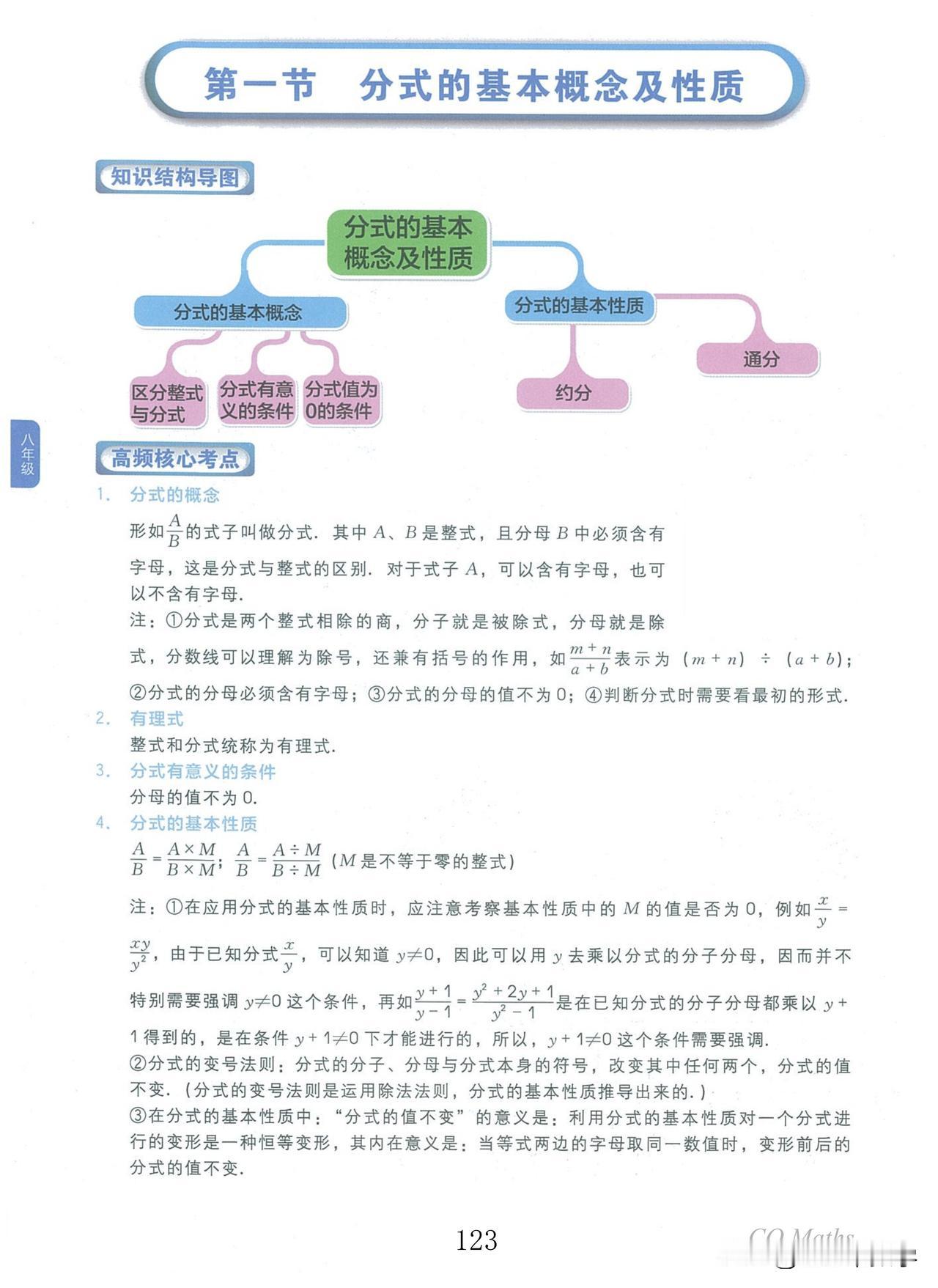 分式没掌握好怎么办？别慌，赶紧试试同步的提分讲义，你需要的这里面的总结都提前准备