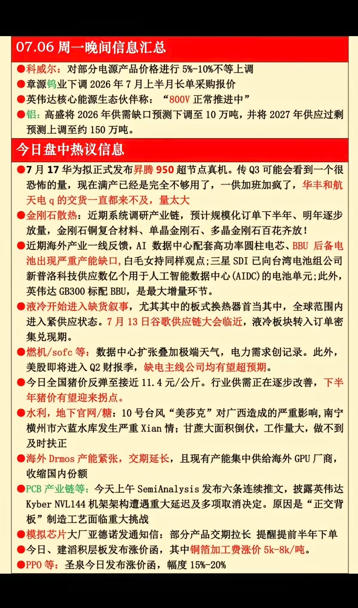 7.06周一  晚间：财经热点信息参考！1.钨、铝：金属利空消息2.升腾950芯