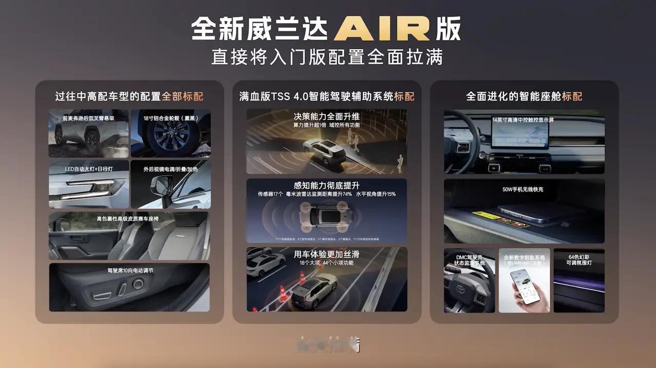 不管你信不信，2026年将出现这八大现象：
1、医保政策会更加完善，生病住院不用